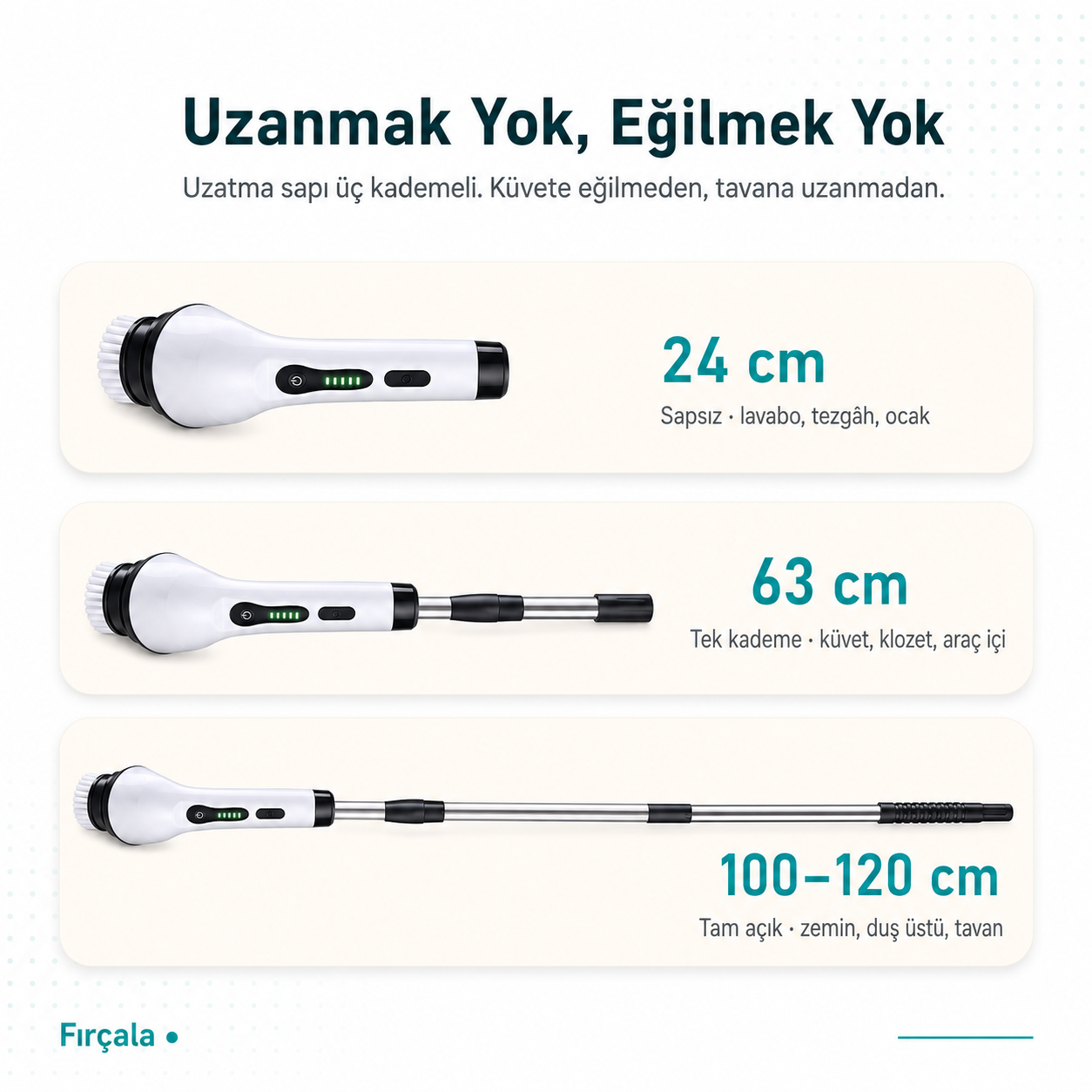 9 Başlıklı Şarjlı Temizlik Fırçası