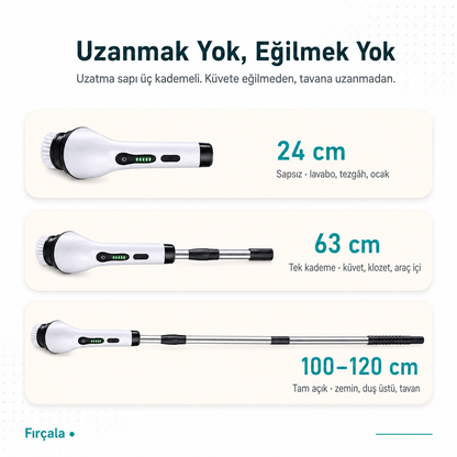 9 Başlıklı Şarjlı Temizlik Fırçası